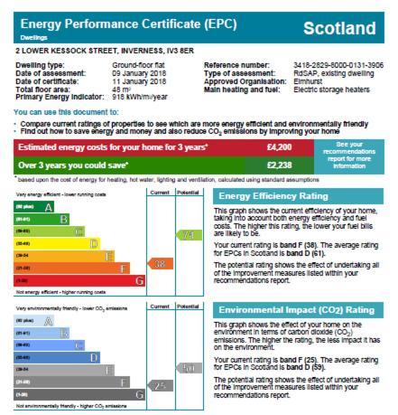 2 Lower Kessock Street Inverness Luaran gambar